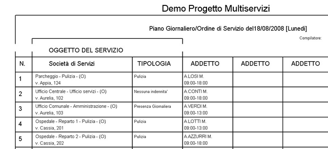 Piano Giornaliero definitivo